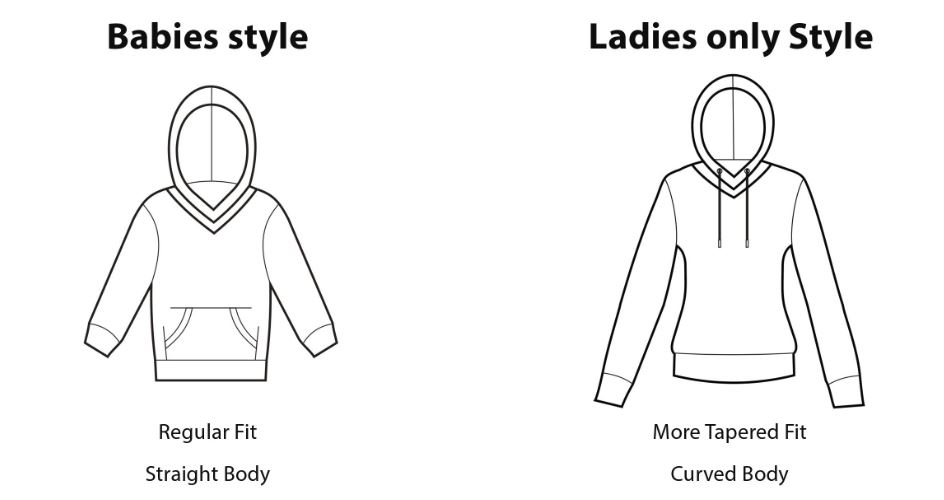 Hoodies-styles-2